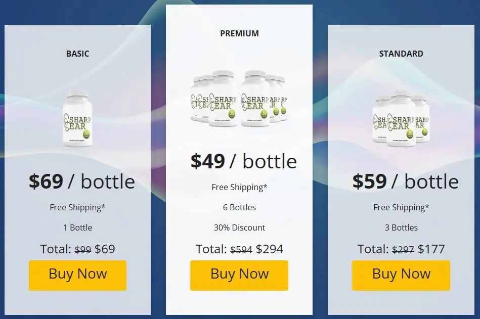 SharpEar Discount Price